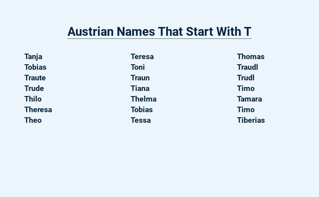 austrian names that start with t