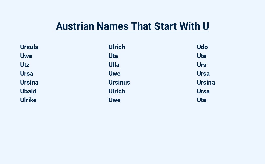 austrian names that start with u