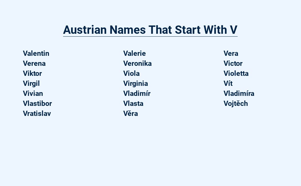 austrian names that start with v