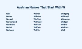 Austrian Names That Start With W – Popular and Unique Picks