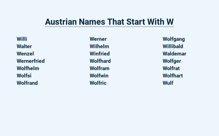 Read more about the article Austrian Names That Start With W – Popular and Unique Picks