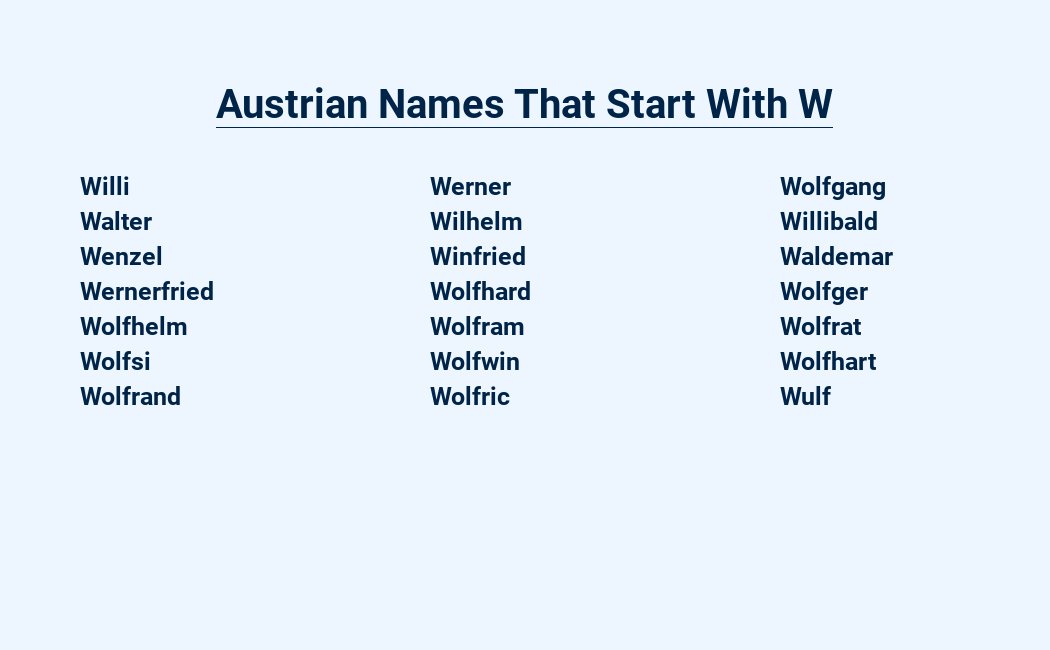 austrian names that start with w