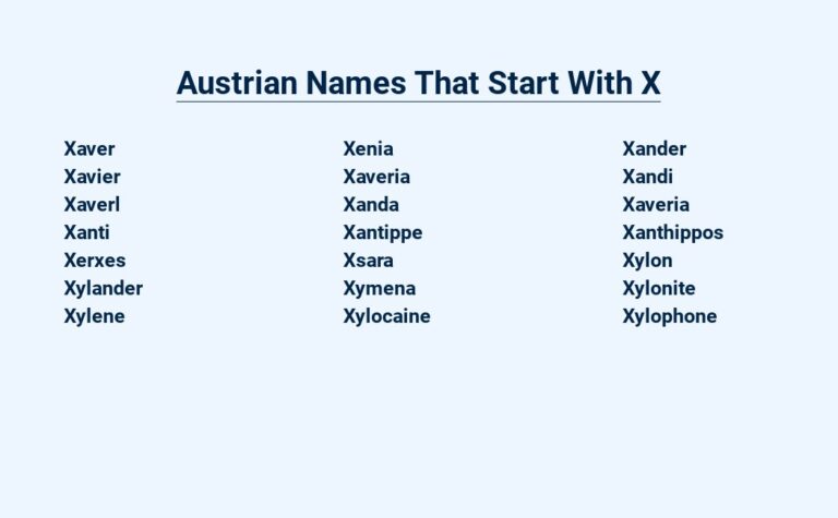 Read more about the article Austrian Names That Start With X – Unique and Exotic