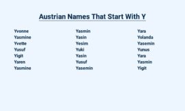 Austrian Names That Start With Y : The Ultimate Guide