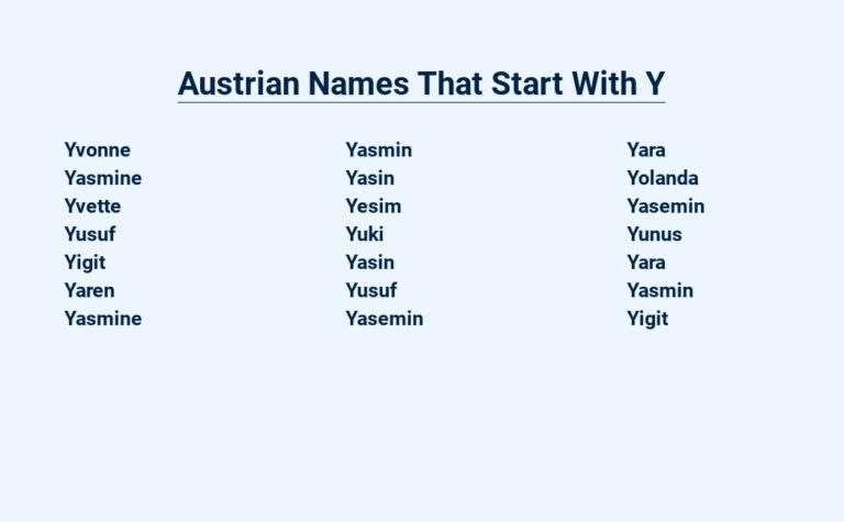 Read more about the article Austrian Names That Start With Y : The Ultimate Guide