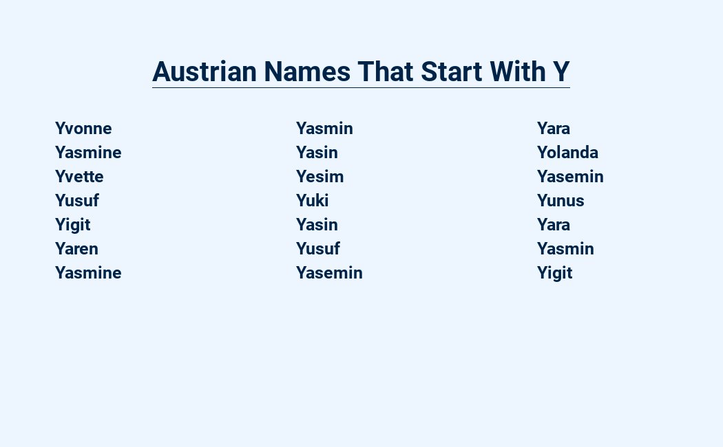 austrian names that start with y