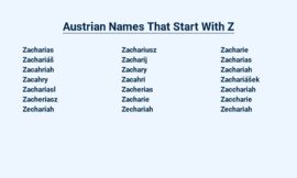 Austrian Names That Start With Z – Unraveling the Zest
