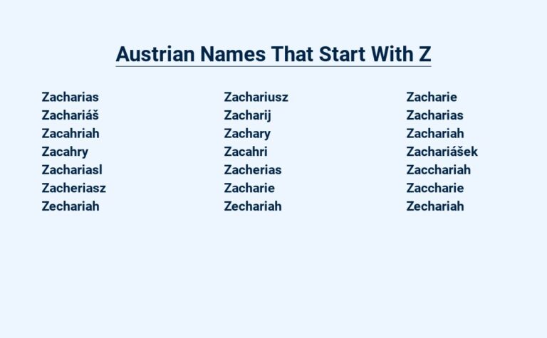 Read more about the article Austrian Names That Start With Z – Unraveling the Zest