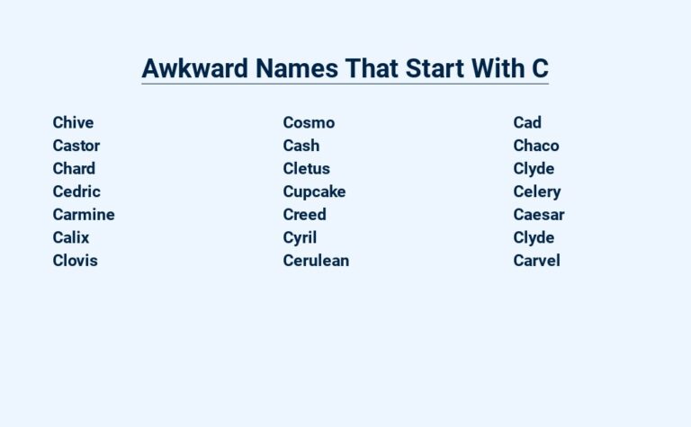 Read more about the article Awkward Names That Start With C – Wonder Why