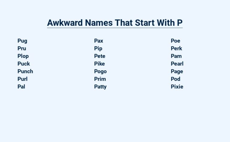 Read more about the article Awkward Names That Start With P – They’ll Make You Laugh