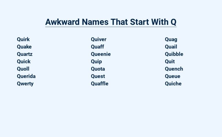 Read more about the article Awkward Names That Start With Q – Mind-Boggling Yet Unique