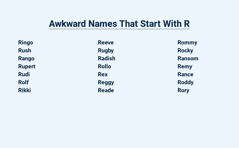 Read more about the article Awkward Names That Start With R – Ready For A Laugh