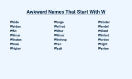 Awkward Names That Start With W – Wonders of the World