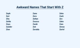 Awkward Names That Start With Z – Like You’ve Never Heard