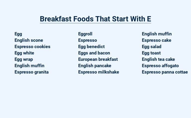 Read more about the article Breakfast Foods That Start With E – Energy Boosting Options