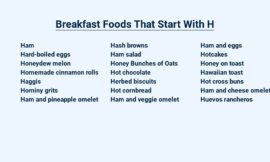 Breakfast Foods That Start With H – Heavenly and Hearty