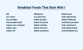 Breakfast Foods That Start With I – Indulge in a Tasty Start