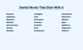 Dental Word That Start With A – You’re not Going To Believe #1!