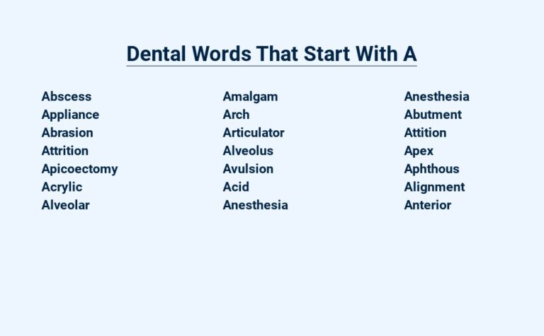 Read more about the article Dental Word That Start With A – You’re not Going To Believe #1!