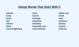 Dental Words That Start With C : Compendium of Cavities