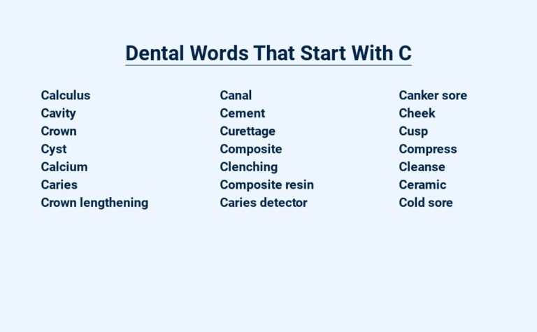 Read more about the article Dental Words That Start With C : Compendium of Cavities