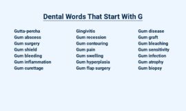 Dental Words That Start With G – A Guide to Common Terms