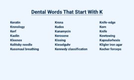 Dental Word That Start With K – Know The Lingo