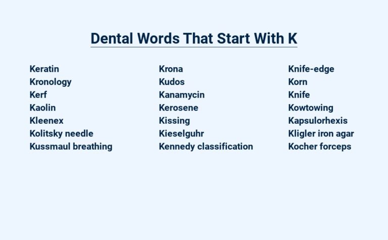 Read more about the article Dental Word That Start With K – Know The Lingo