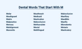 Dental Words That Start With M – Mastering the M’s