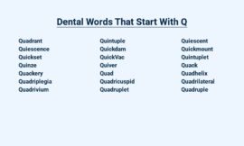 Dental Words That Start With Q – Know The Q-rious Terms