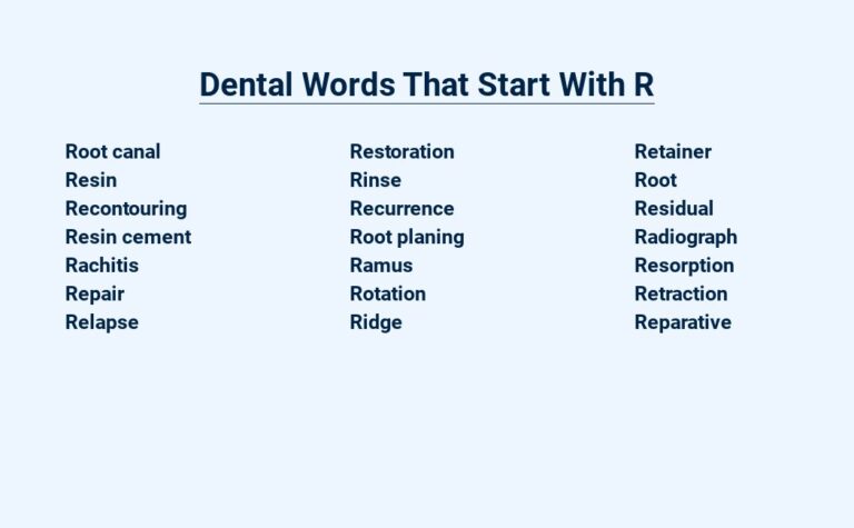 Read more about the article Dental Words That Start With R – Revealed