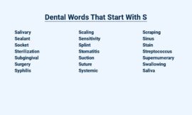 Dental Words That Start With S – Spit It Out