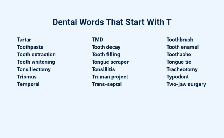 Read more about the article Dental Words That Start With T – Tongues and Teeth