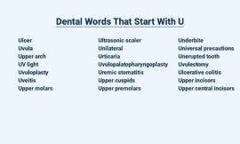 Dental Words That Start With U – Ultimate Vocabulary