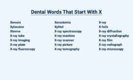 Dental Words That Start With X – Your A to Z Guide