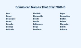 Dominican Names That Start With B – Unraveling the Enchanting Names of the Caribbean