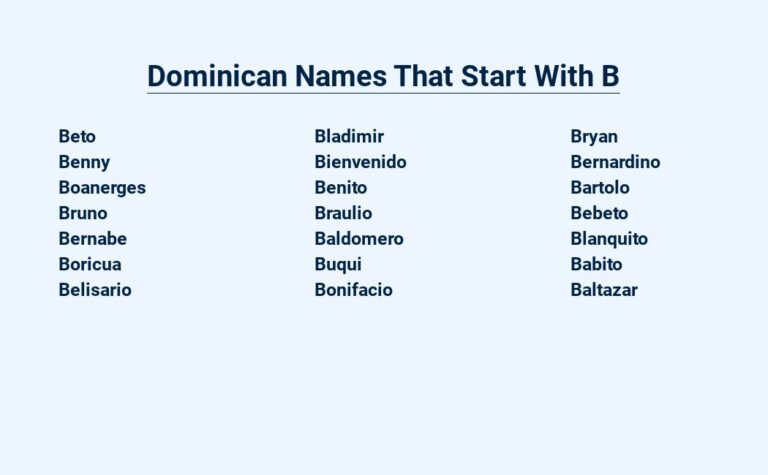 Read more about the article Dominican Names That Start With B – Unraveling the Enchanting Names of the Caribbean