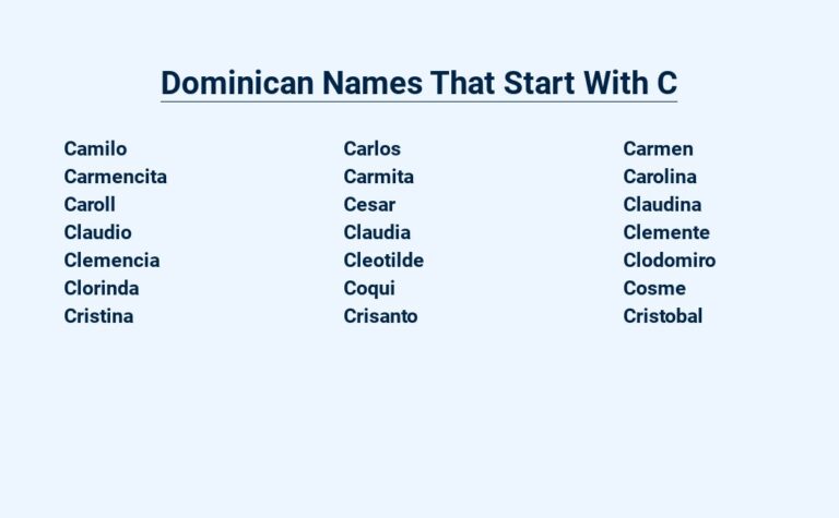 Read more about the article Dominican Names That Start With C – Latino Charm