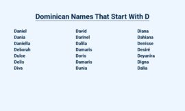 Dominican Names That Start With D – The Definitive List