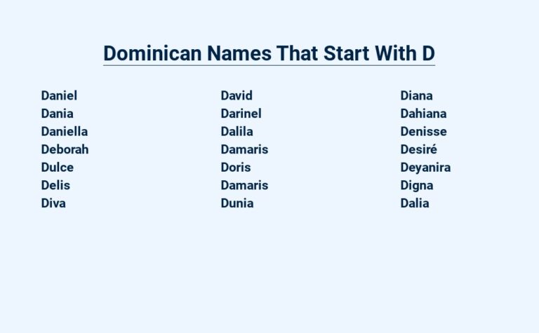 Read more about the article Dominican Names That Start With D – The Definitive List