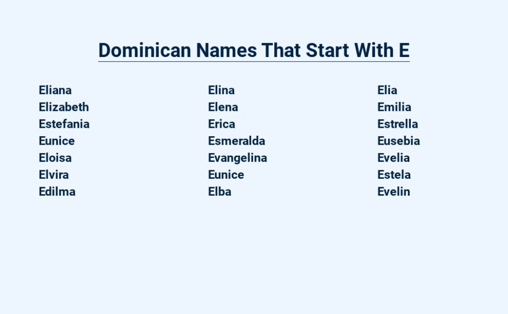 Dominican Names That Start With E Unveiling The Heritage 3839