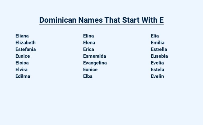 Read more about the article Dominican Names That Start With E – Unveiling the Heritage