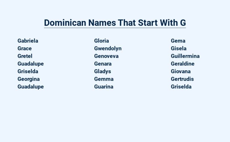 Read more about the article Dominican Names That Start With G – A Glimpse into Dominican Culture