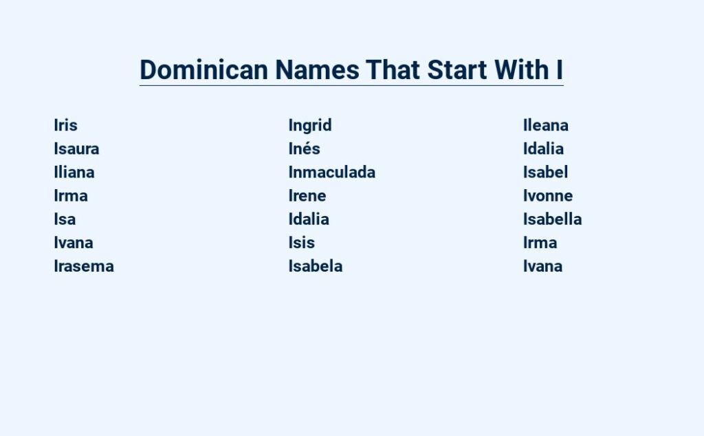 Dominican Names That Start With I - A Touch of Elegance