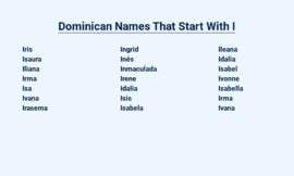 Dominican Names That Start With I – A Touch of Elegance