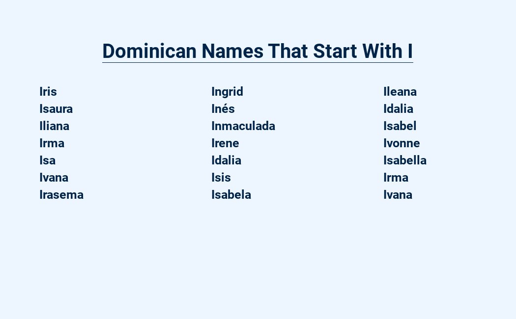 dominican names that start with i