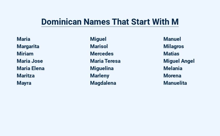 Read more about the article Dominican Names That Start With M – Unveiling the Melody