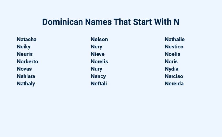 Read more about the article Dominican Names That Start With N – The Most Popular Choices