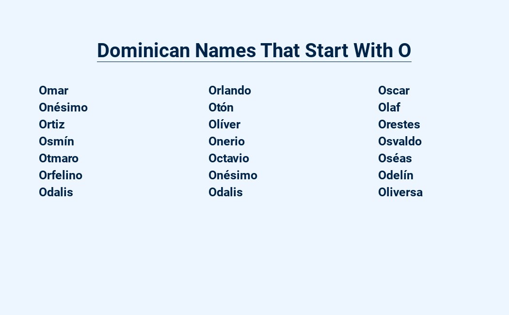 dominican names that start with o