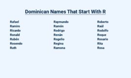 Dominican Names That Start With R – Rhythmic And Rich